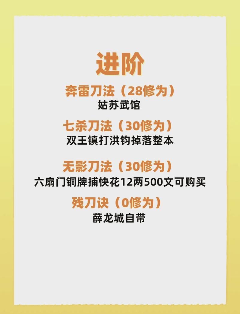 烟雨江湖棍法大全：新手入门到高手进阶攻略详解
