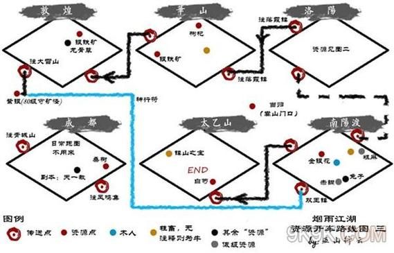 烟雨江湖牛的刷新点：教你轻松获取牛资源