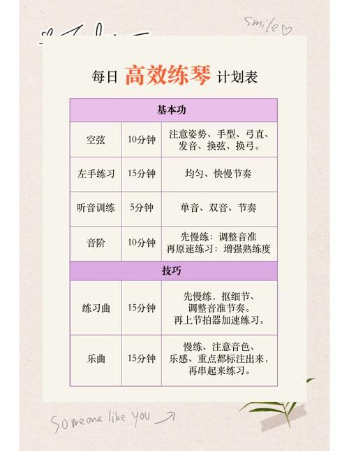 烟雨江湖琴艺怎么学？新手入门快速提升琴艺技巧全攻略