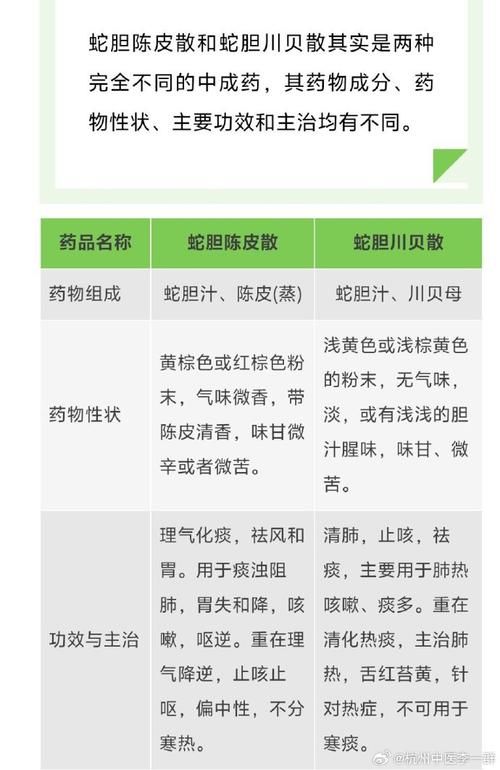 烟雨江湖药酒配方秘籍：蛇胆药酒、虎鞭酒详细制作步骤