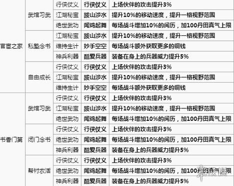 烟雨江湖西岭雪山爬山技巧：掌握这些轻松登顶