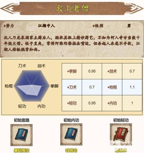 烟雨江湖轻功哪个好？最强轻功技能推荐及对比