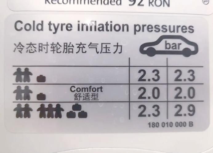 烧胎什么意思？新手司机必看烧胎详解