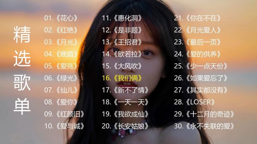热歌推荐：昨日帝王篇，感受歌曲的魅力