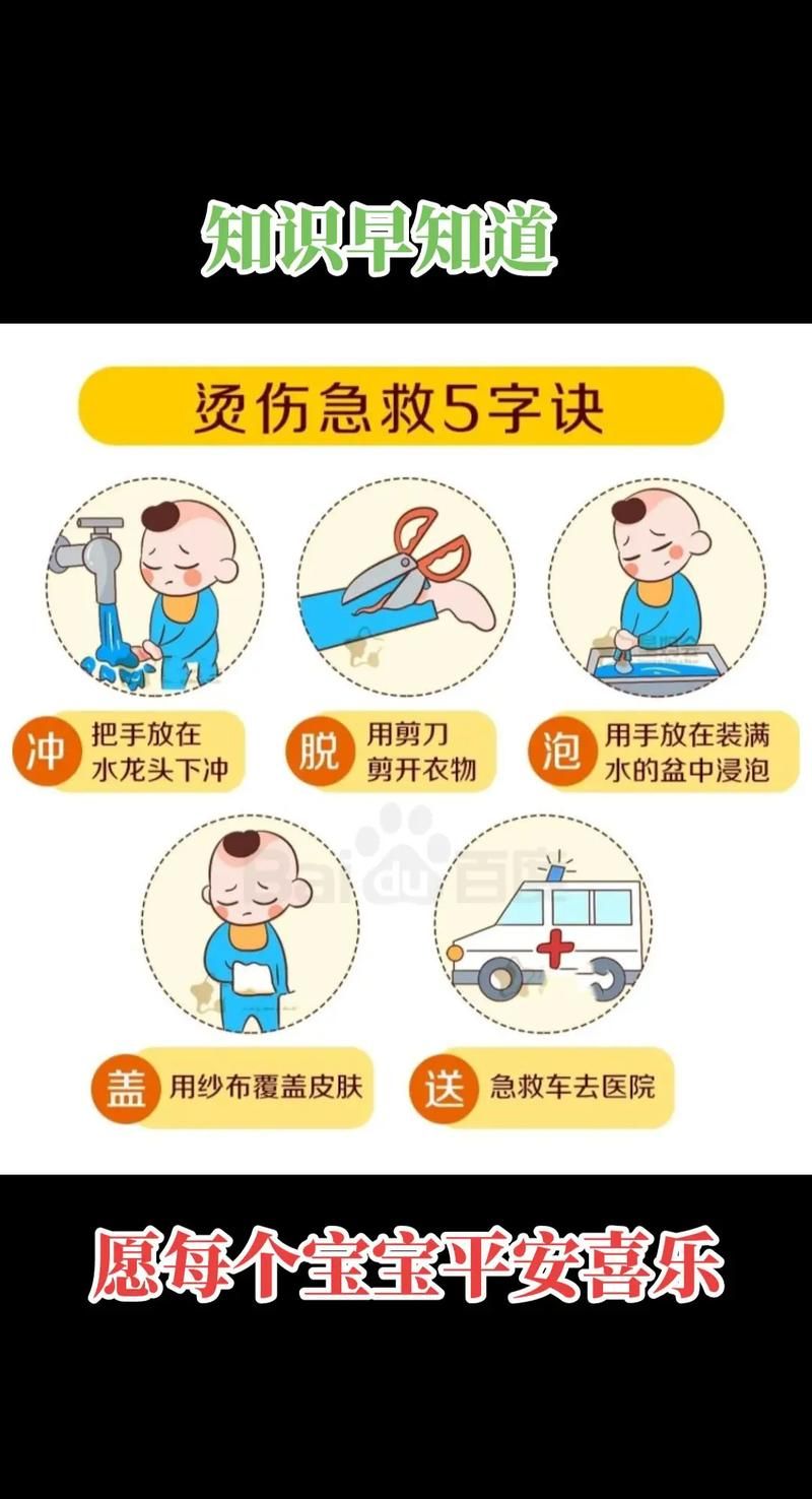 热油烫伤急救处理方法是什么？应该涂抹什么药膏？
