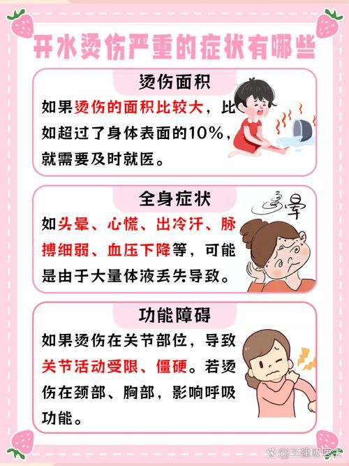 热油烫伤急救处理方法是什么？应该涂抹什么药膏？