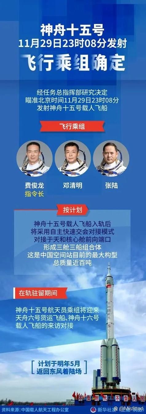 热烈祝贺！神舟十三号返回，航天英雄平安归来
