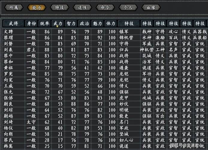 热血三国2名将坐标查询网站推荐：方便快捷查询所有武将坐标
