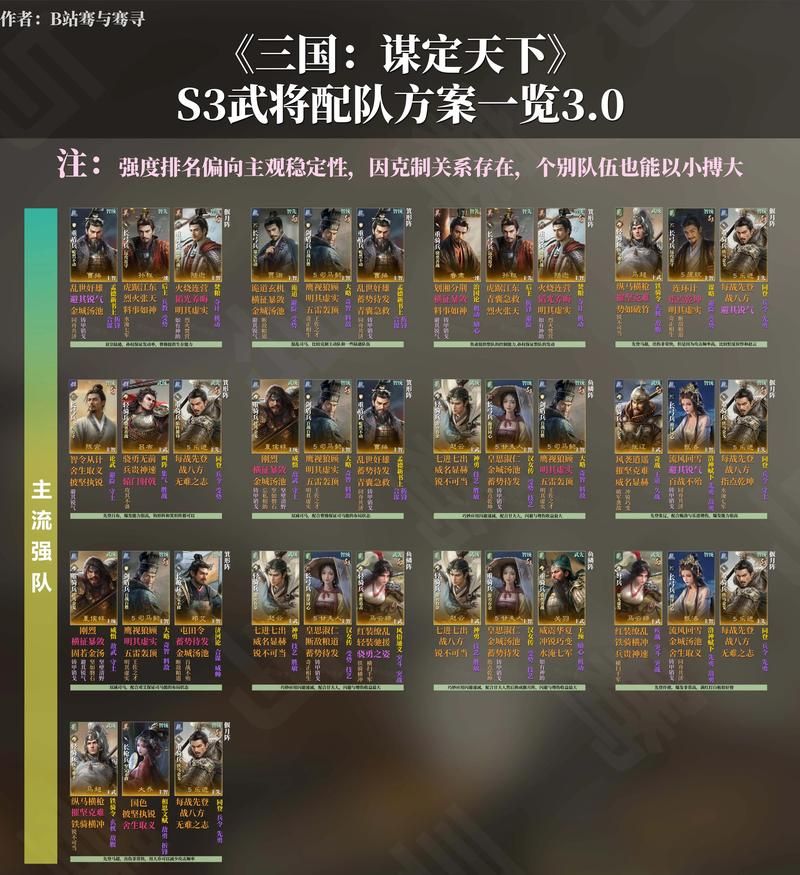 热血三国名将获取途径：如何获得你想要的武将