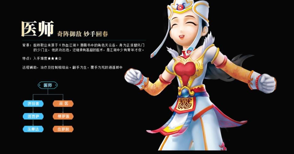 热血江湖医生属性加点详解：让你成为最强奶妈攻略