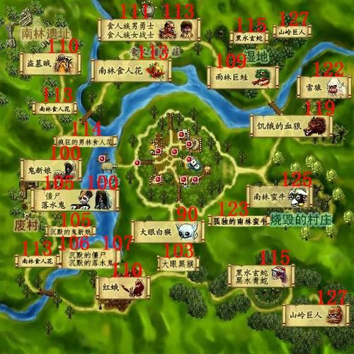 热血江湖怪物等级分布详解：新手村到高级地图全攻略