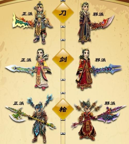 热血江湖武器大全：版本最强武器排名及获取途径