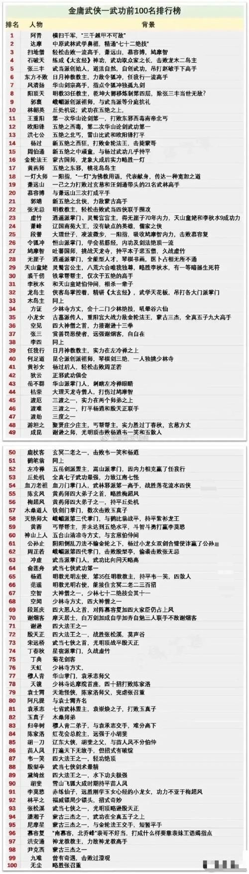 热血江湖门派名字大全：好听又霸气的名字推荐