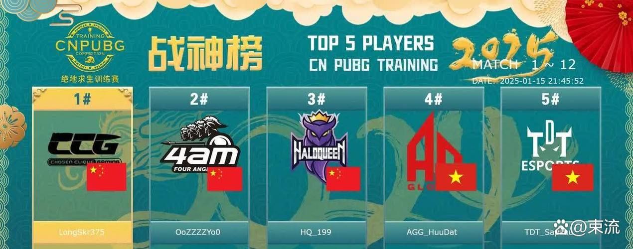 热血沸腾的PUBG全球盛宴：回顾精彩比赛及选手风采