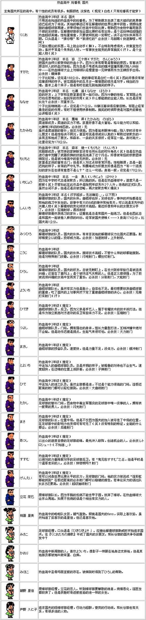 热血球球2：新手入门必看指南，快速上手赢球秘籍！