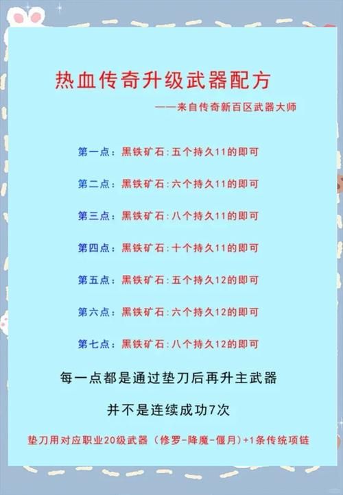 热血虎卫装备指南：打造最强战力秘籍