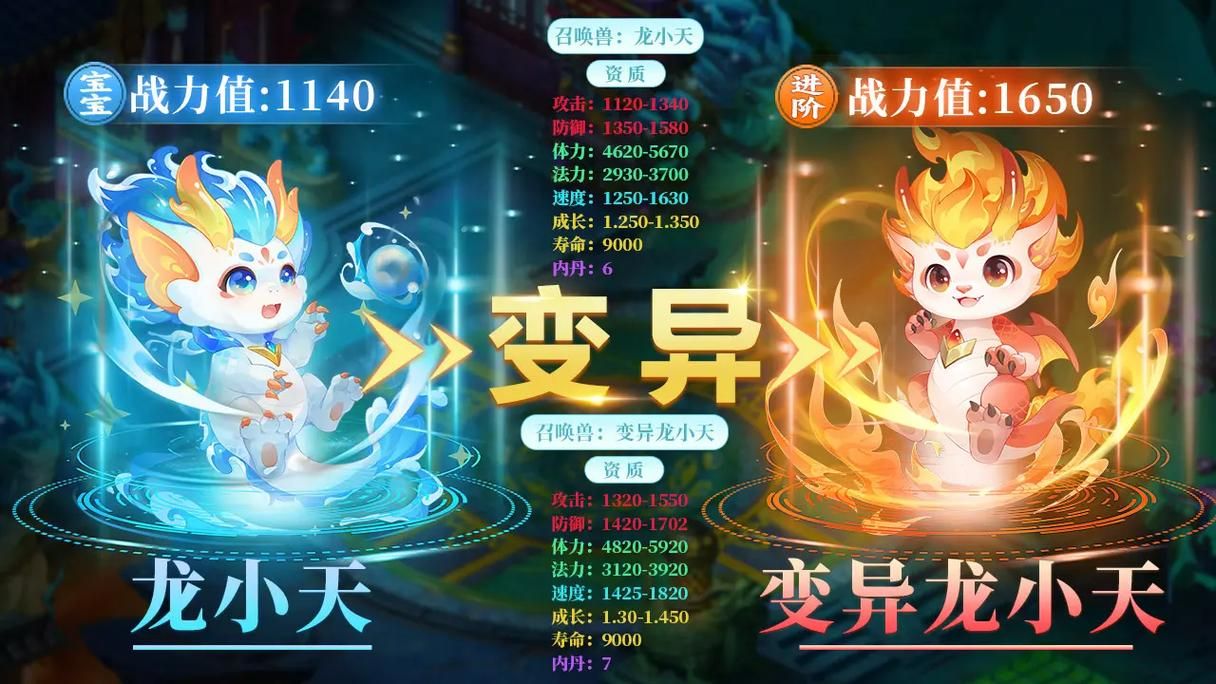 热血轩辕攻略大全：快速升级，称霸全服