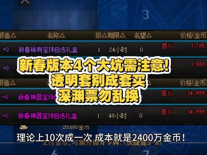 热议DNF200：版本更新内容及玩家反馈大汇总