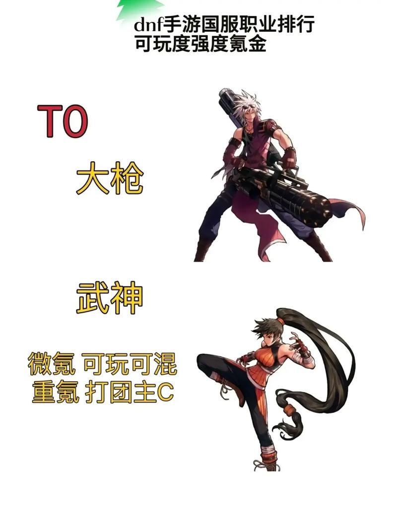 热议DNF男武神吧：二觉技能分析，职业优劣大揭秘！