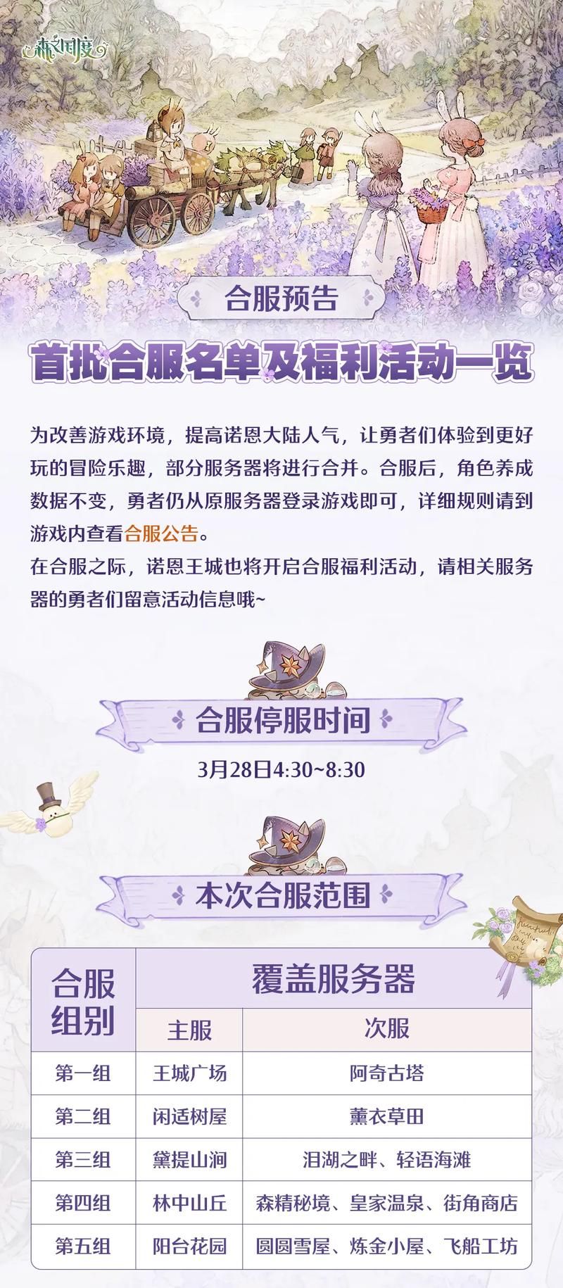 热门公益服手游论坛大全：高人气游戏等你来玩
