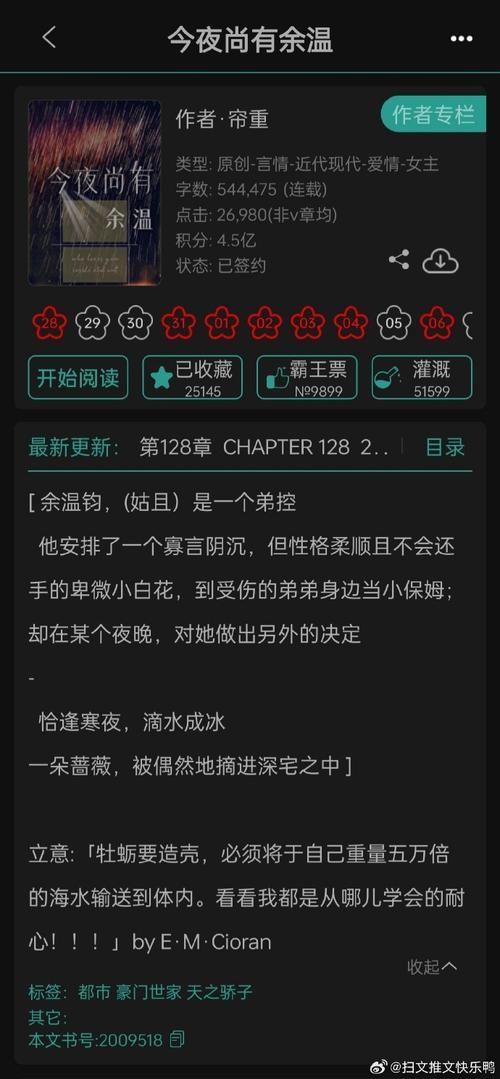 热门小说血色游戏场：全新开始，挑战自我！
