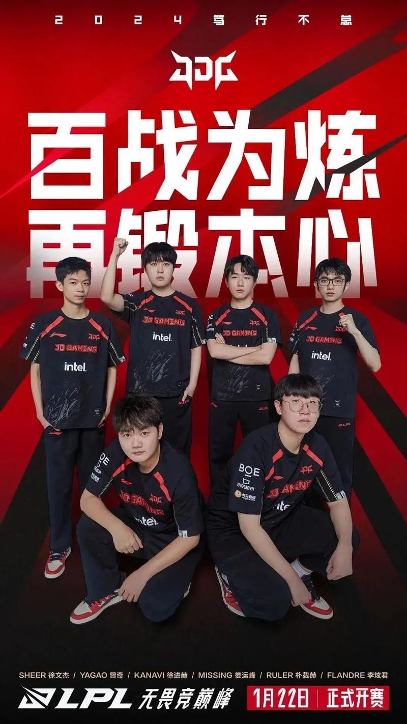 热门战队介绍：一起看看他们的辉煌战绩