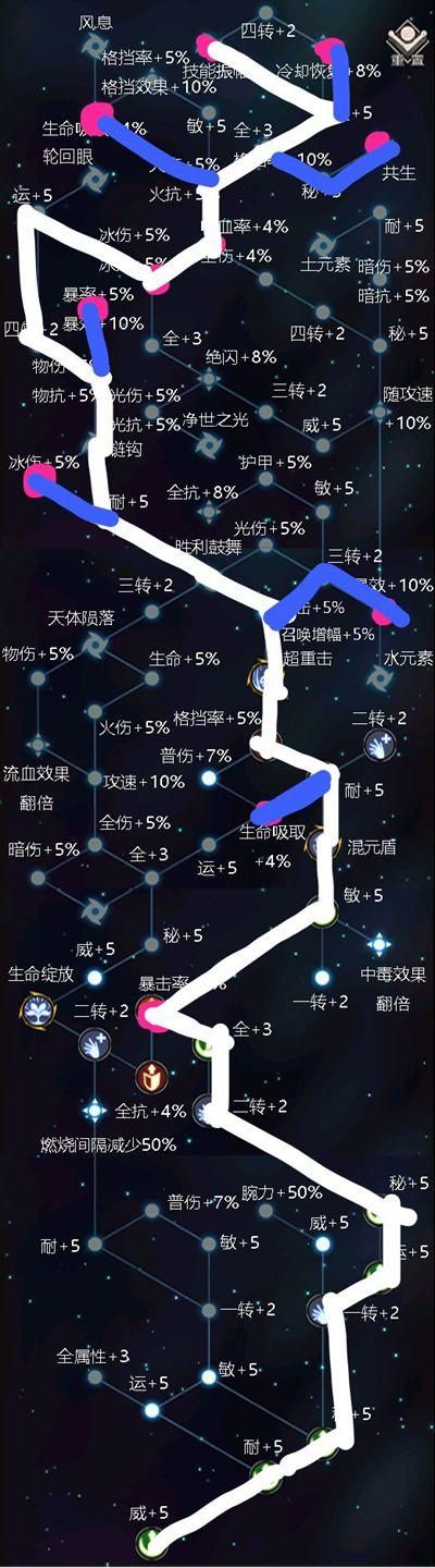 热门手游不朽之旅兑换码：快速提升游戏体验