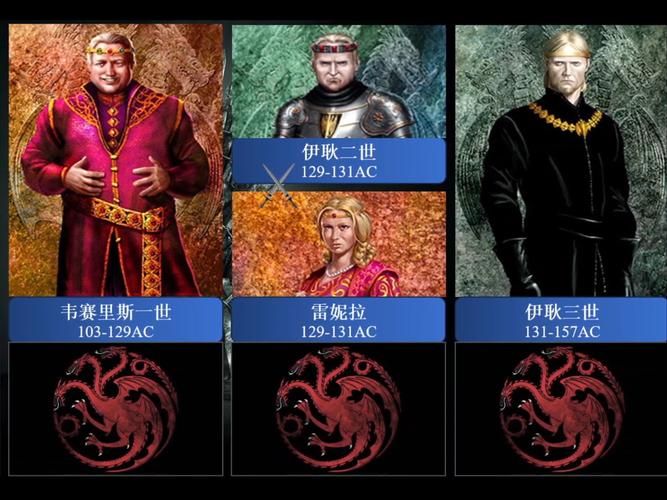 热门手游推荐：冰与火之歌，打造你的铁王座