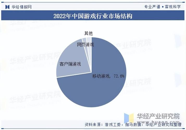 热门游戏开发商排行榜：谁是行业领军者？