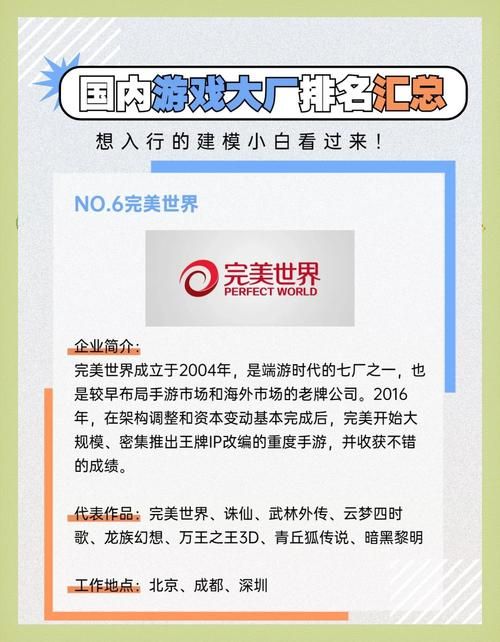 热门游戏开发商排行榜：谁是行业领军者？