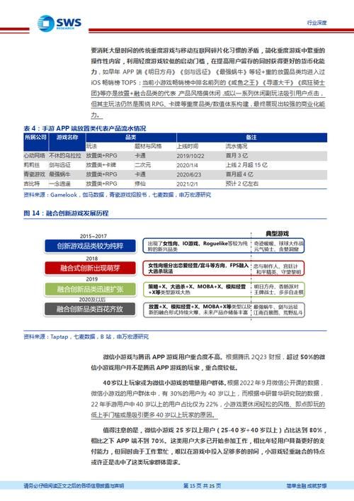 热门游戏开发商排行榜：谁是行业领军者？