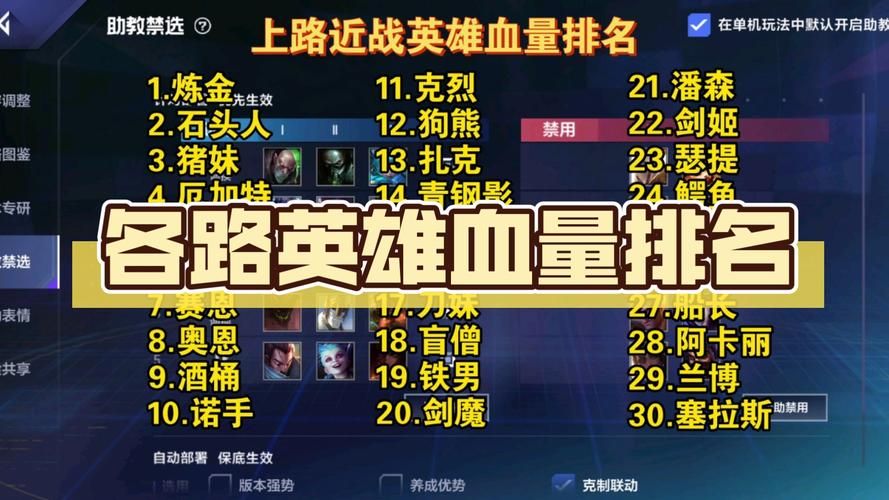 热门游戏战斗职业排名：选对职业，事半功倍