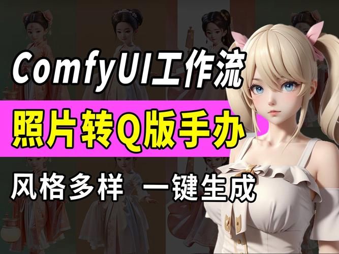 照片变Q版卡通人物App哪个好用？良心推荐几款高评分软件