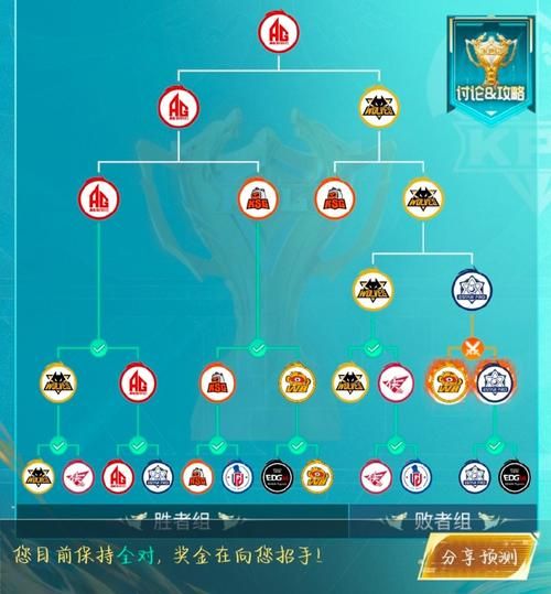 熊猫人团队副本攻略：轻松通关，技巧全掌握