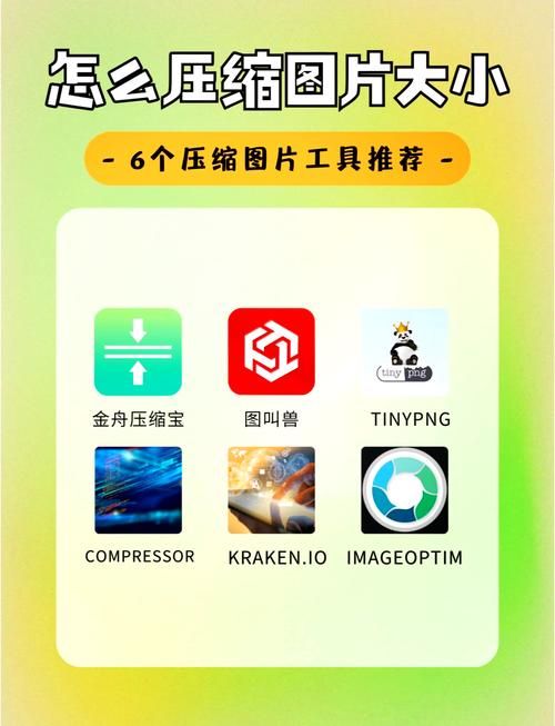 熊猫在线压缩：在线图片压缩神器推荐！