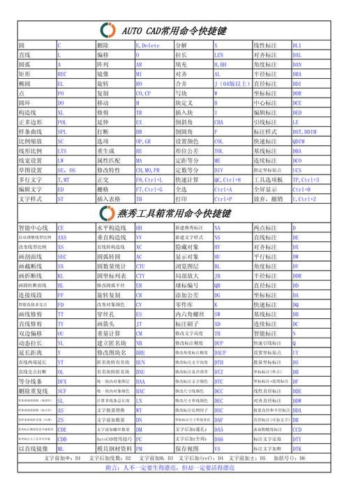 燕秀UG工具箱好用吗？下载安装教程及使用技巧详解
