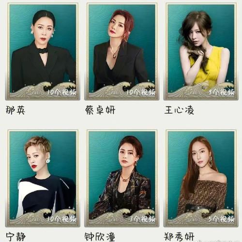 爆料！乘风破浪的姐姐第二季名单，30位姐姐等你pick！