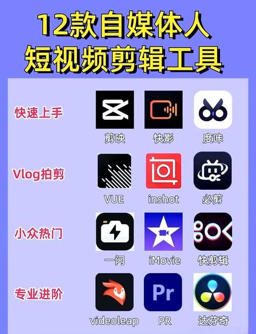 爱剪辑免费版好用吗？哪些功能需要付费才能使用？