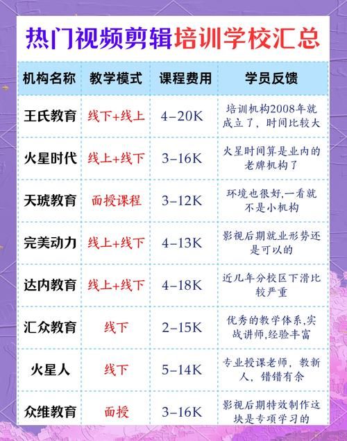 爱剪辑收费项目一览：帮你避开爱剪辑的付费“坑”
