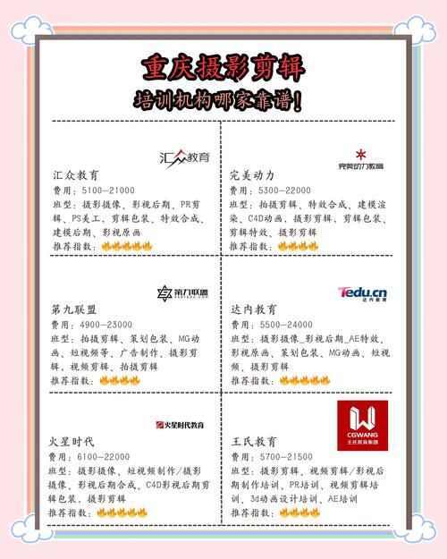 爱剪辑收费项目一览：帮你避开爱剪辑的付费“坑”
