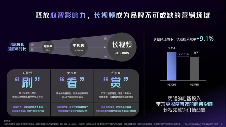 爱奇艺一起看功能位置及使用方法大全！