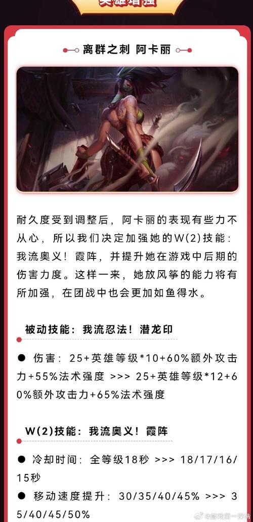 爱拍LOL游戏攻略：快速提升战力，制霸峡谷！