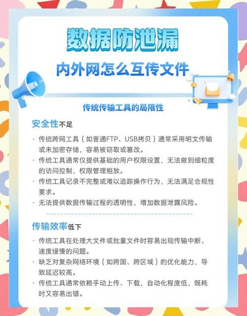爱数anyshare文件分享传输，安全又便捷！