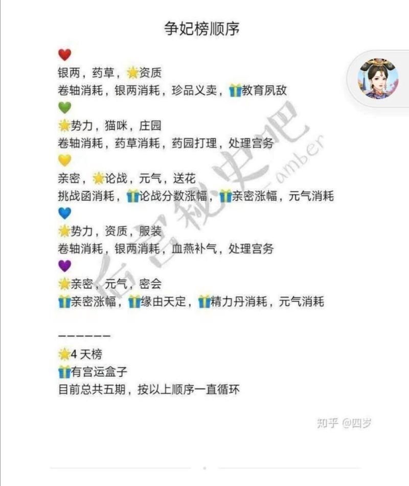 爱江山更爱美人兑换码使用方法及常见问题解答