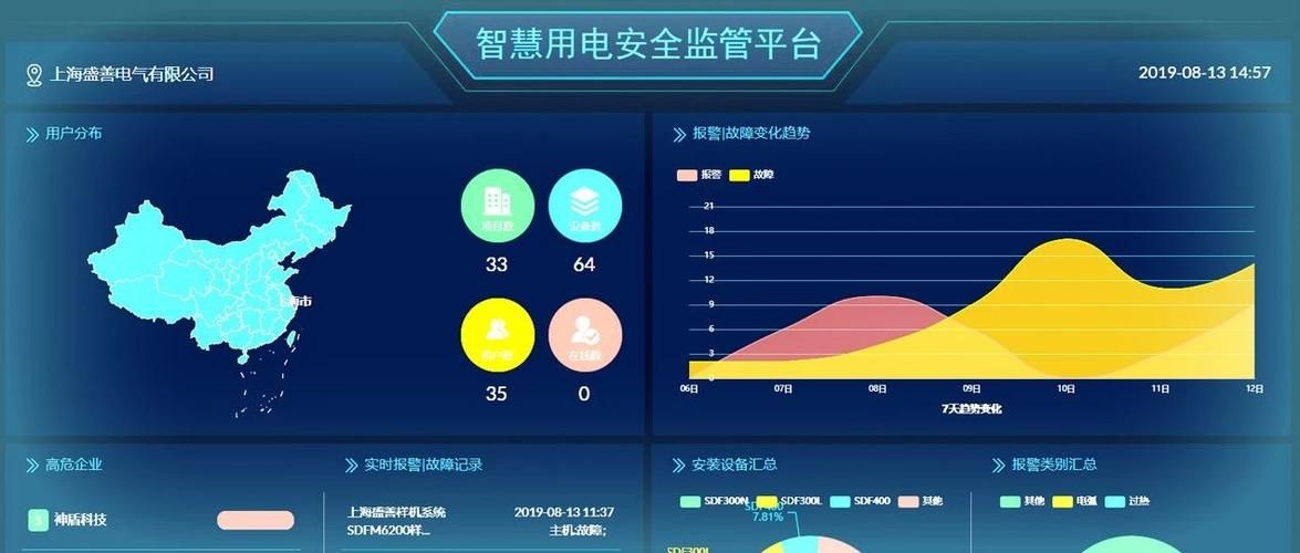 爱浪一分快三直播平台推荐：安全可靠吗？