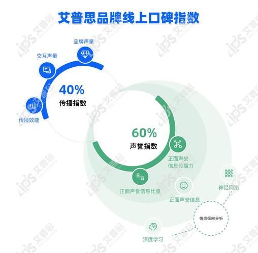 爱浪一分快三直播平台推荐：安全可靠吗？
