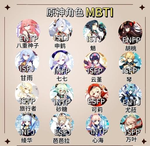 爱玩原神的男生都有哪些共同点？揭秘原神玩家性格密码