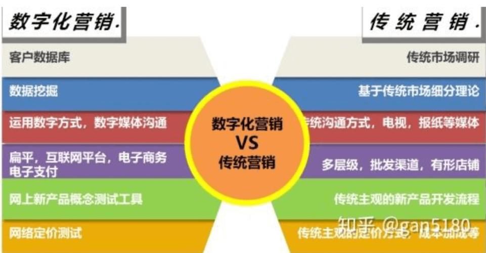 爱番番AIFanfan：企业营销数字化智能解决方案