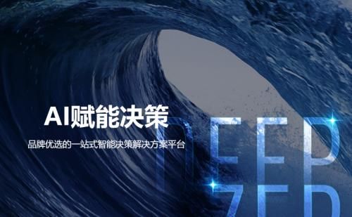 爱番番AIFanfan：企业营销数字化智能解决方案