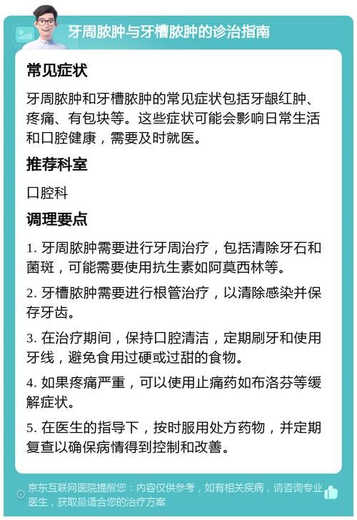 牙龈肿胀是什么病？看图识病，肉牙肿症状及处理方法！